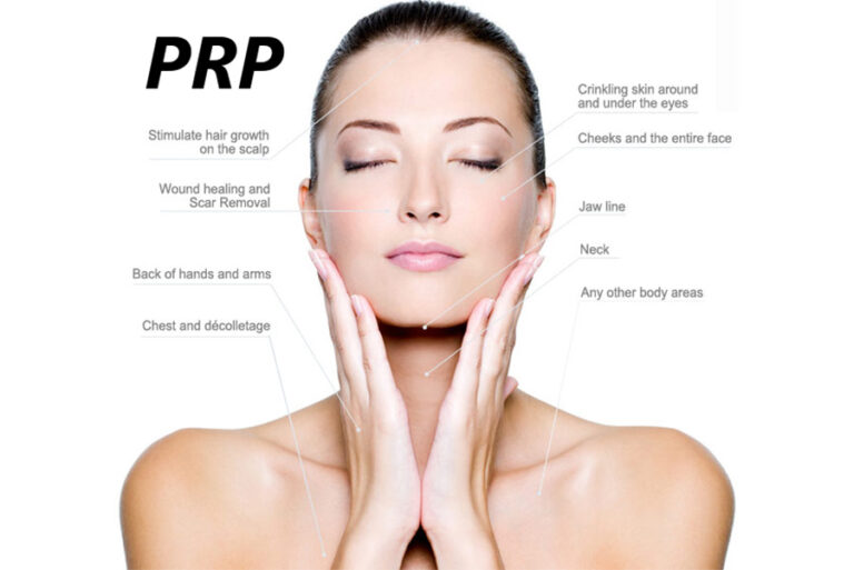Skin PRP
