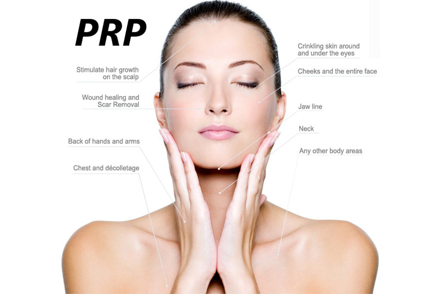 Skin PRP